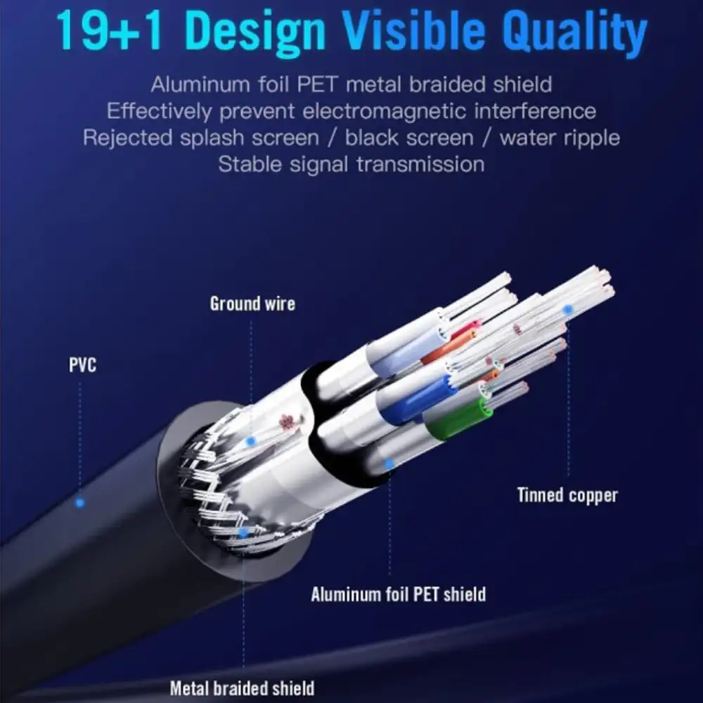 VENTION KABEL HDMI 8M 4K@30Hz (AACBK)