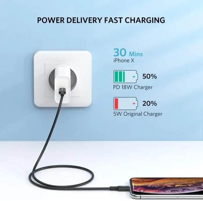 UGREEN CABLE USB -C TO LIGHTNING MFI 1M WHITE ( 10493 )