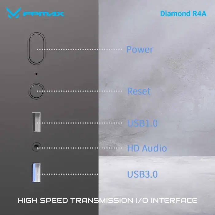 FPMAX Diamond R4A PRO NOVA White + 3 Fan ARGB ATX