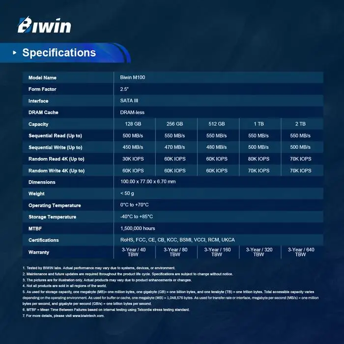 BIWIN M100 512GB SATA