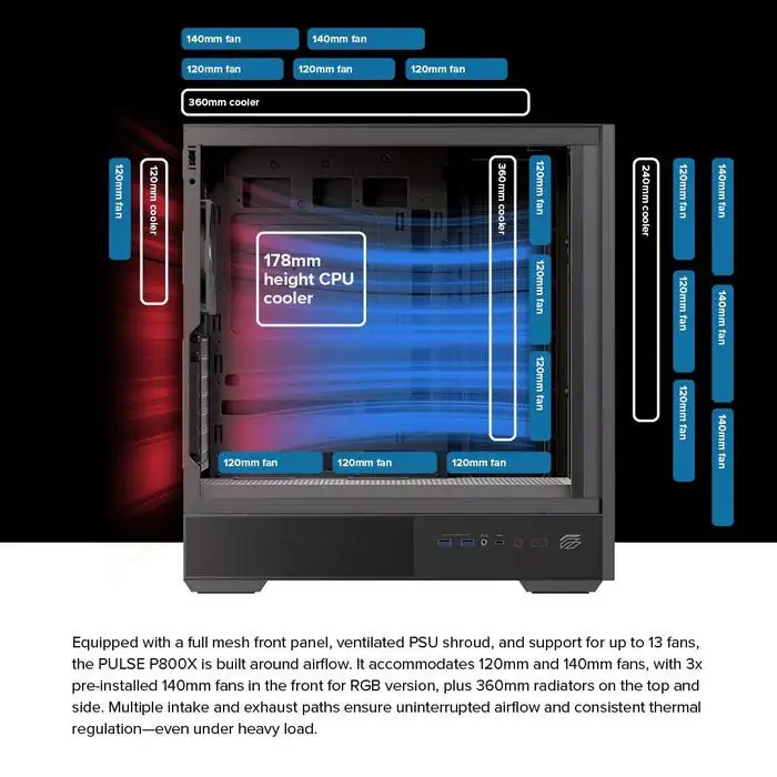 EINAREX Pulse P800X ATX + 3x Fan 14cm + 1x Fan 120cm ARGB