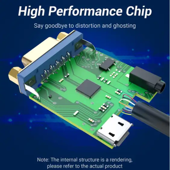 Vention Converter HDMI to VGA 0.15m Black (42154)