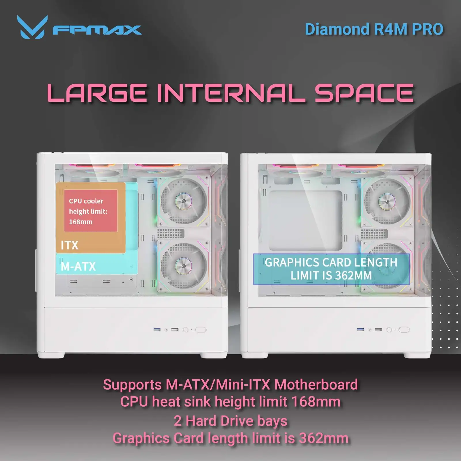 FPMAX Diamond R4M PRO LUMA White + 3 Fan FRGB mATX