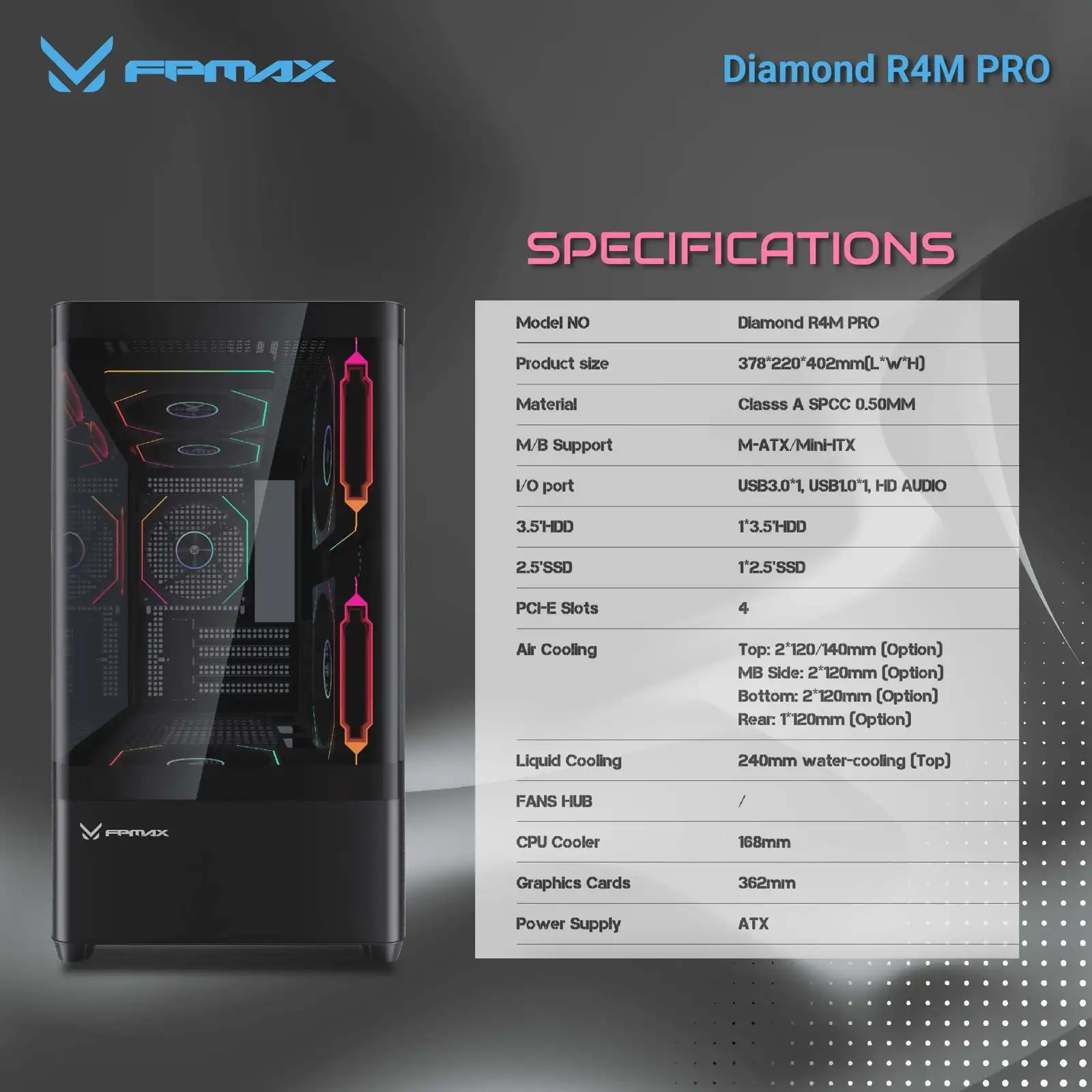 FPMAX Diamond R4M PRO NOVA White + 3 Fan ARGB mATX