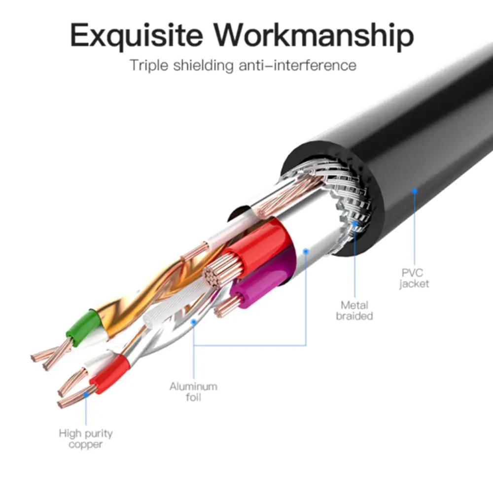 Vention Kabel USB 3.0 A Male to A Female Extension Cable 1m black CBHBF