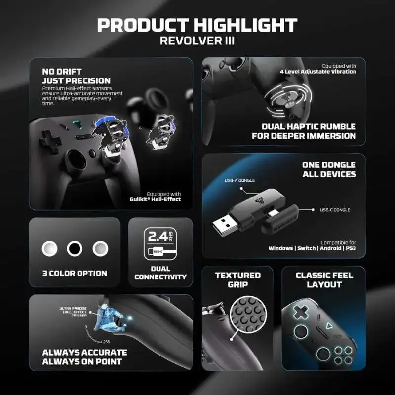 FANTECH REVOLVER III WGP12S BLACK ( PC / PS ) with dongle USB C & USB A