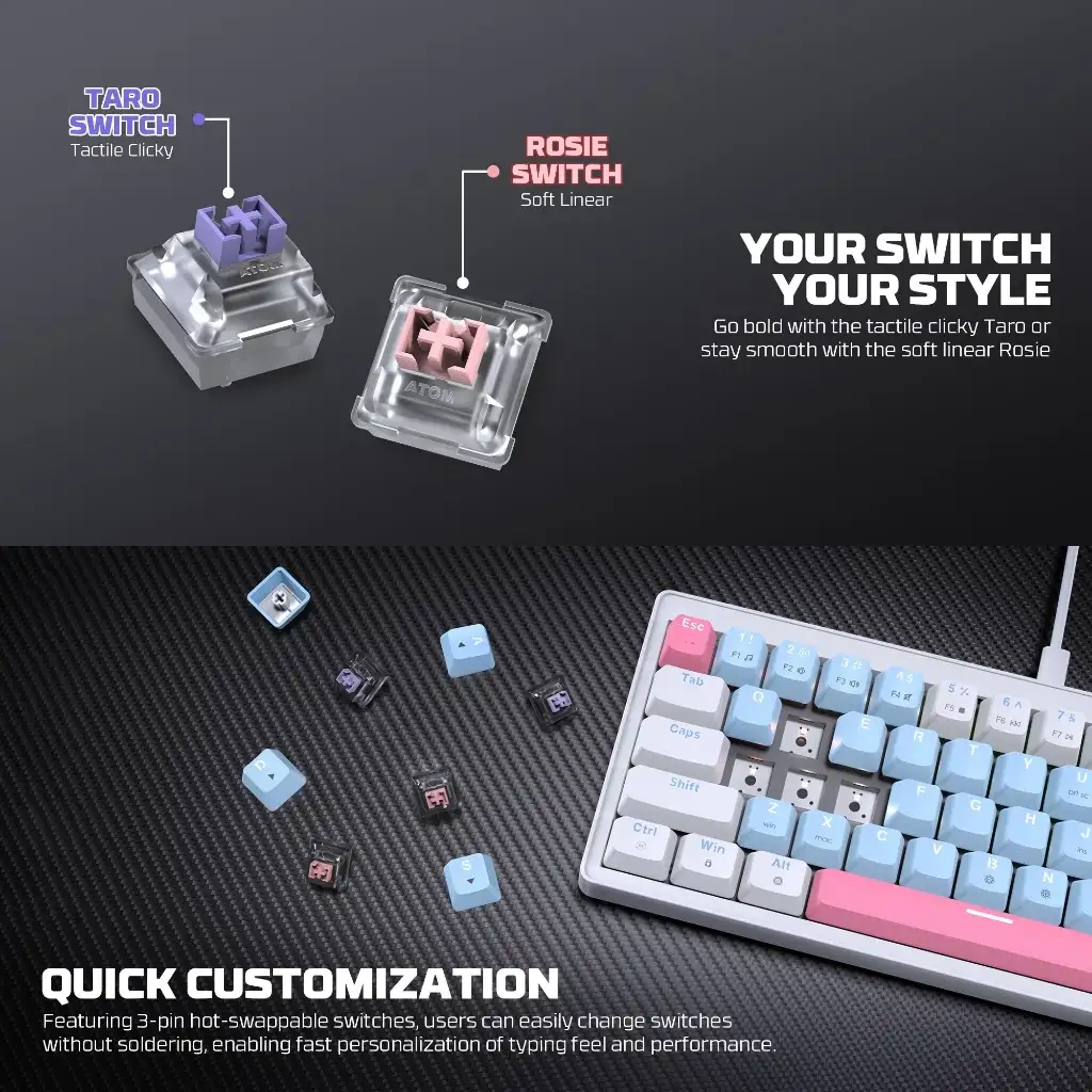 FANTECH KEYBOARD ATOM X 63 MK611 MECHA WHITE BLUE - ROSIE SWITCH