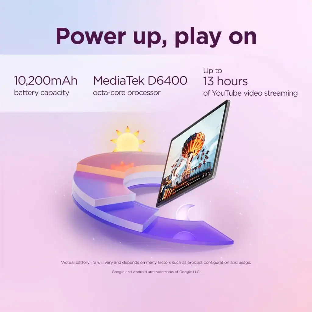 Lenovo Idea Tab Plus 8GB 128GB Keyboard + Pen Lunar Grey 12.1" 2.5K MediaTek Dimensity 6400