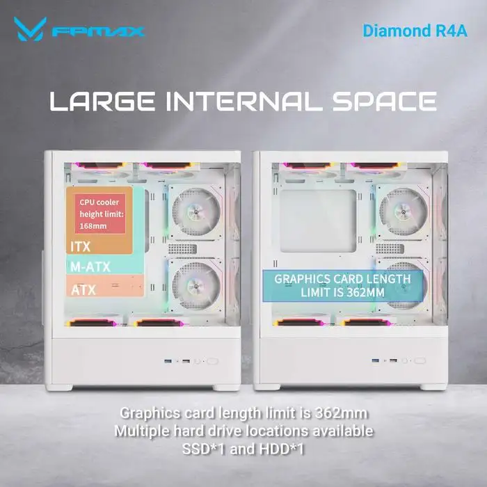 FPMAX Diamond R4A PRO LUMA Black + 3 Fan FRGB ATX