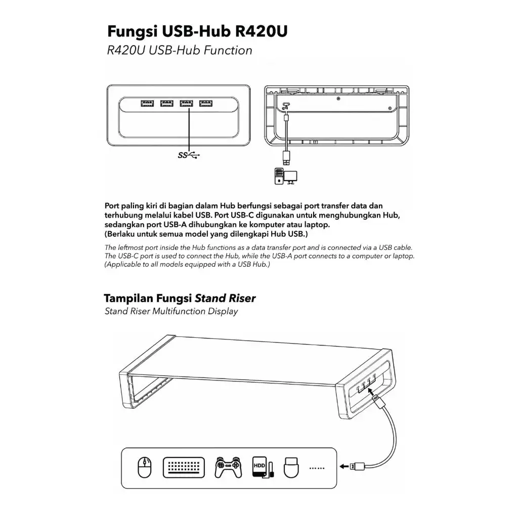 OXIMUS R420U Monitor Stand Riser + USB Hub Metal 20x50x8cm 16"-34" 20Kg (Black)