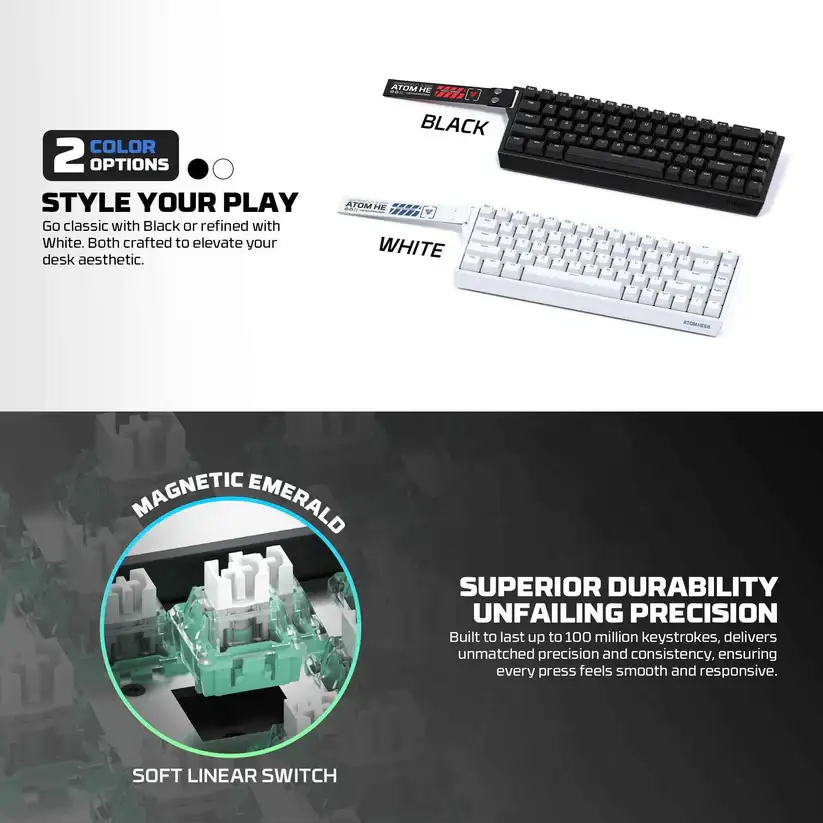 FANTECH KEYBOARD ATOM HE68 MK811 MECHA TYPE-C -WHITE