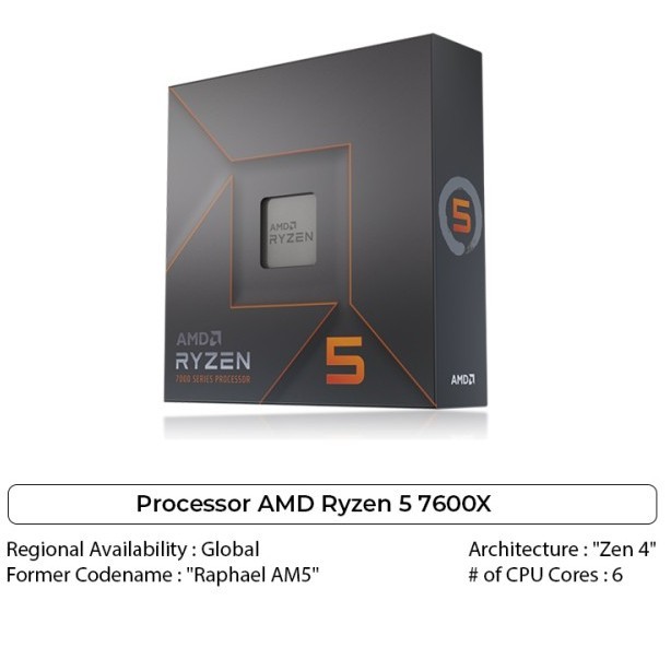 AMD AM5 RYZEN 5 7600X WITHOUT COOLER BOX - Gambar 2