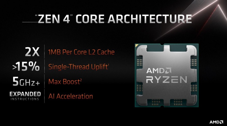 AMD AM5 RYZEN 5 7600X WITHOUT COOLER BOX - Gambar 4