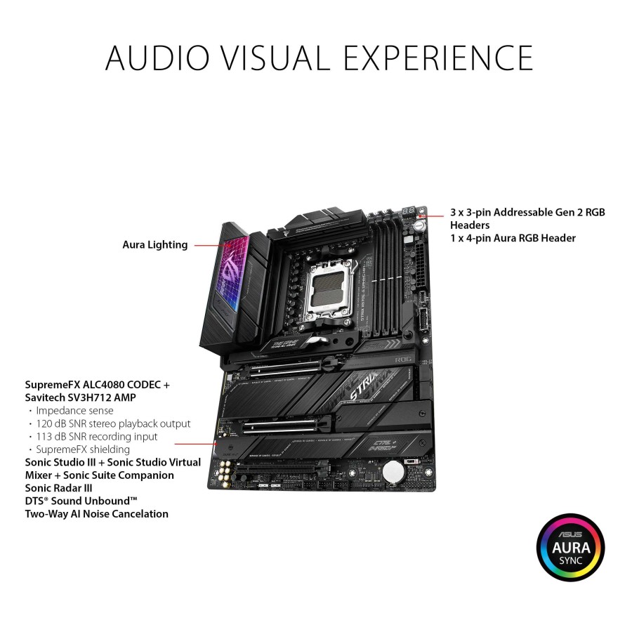 ASUS ROG STRIX X670E-E GAMING WIFI - Gambar 4