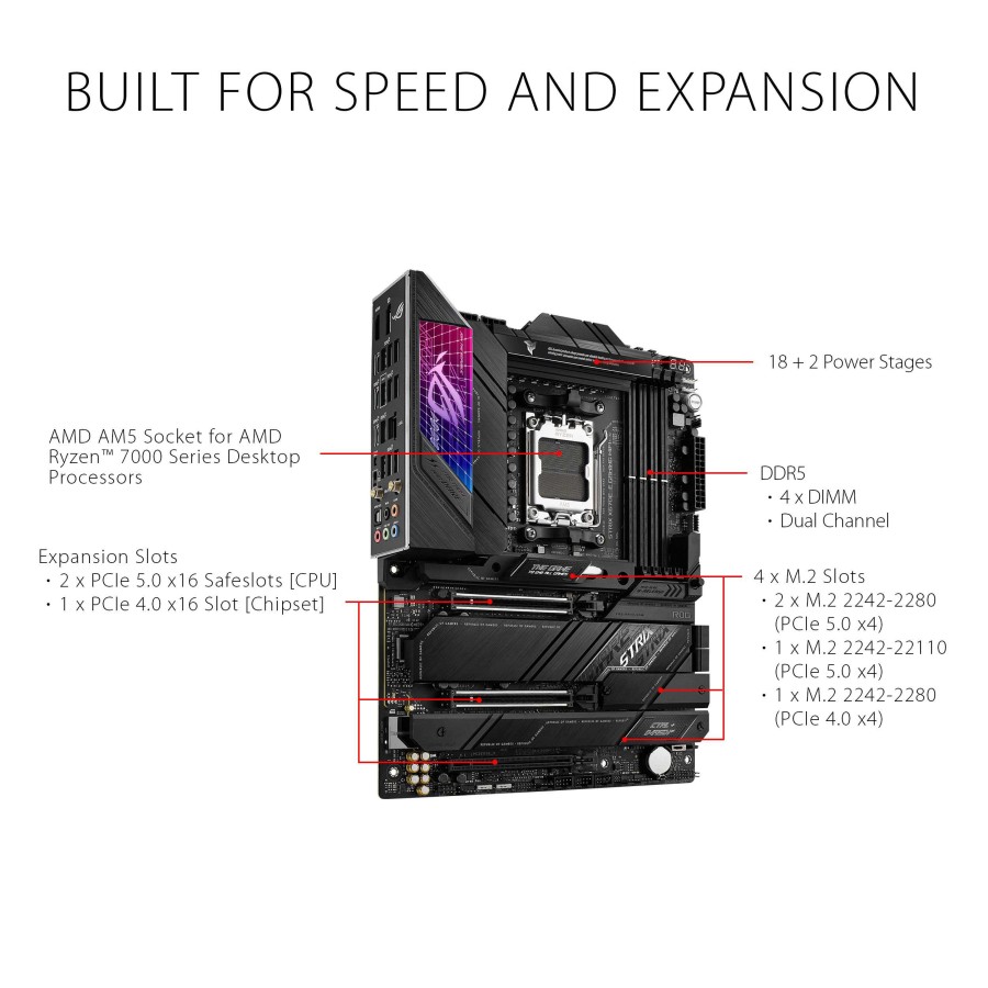 ASUS ROG STRIX X670E-E GAMING WIFI - Gambar 6