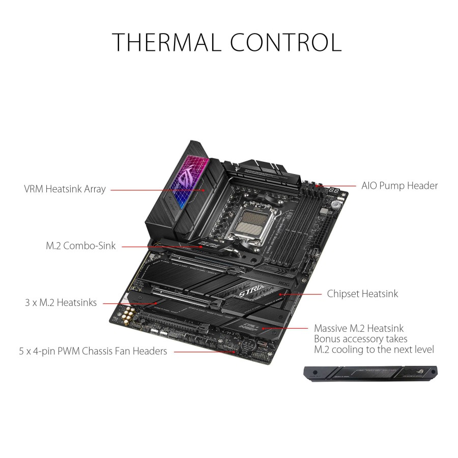 ASUS ROG STRIX X670E-E GAMING WIFI - Gambar 5