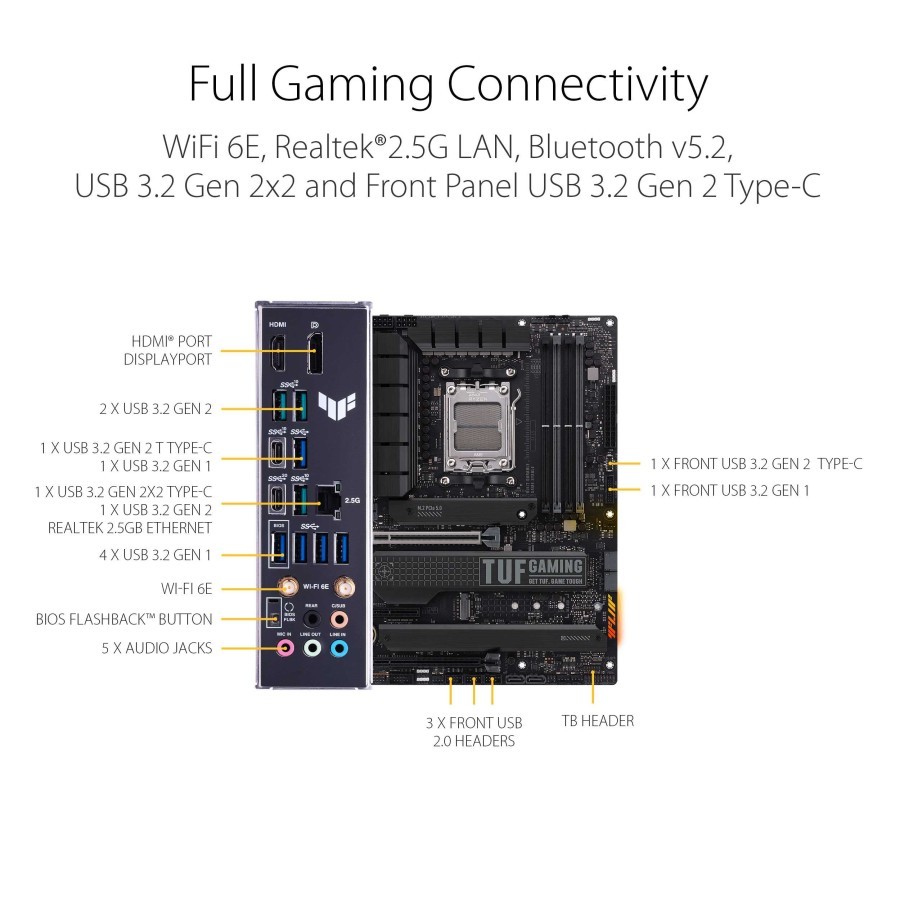 ASUS TUF GAMING X670E-PLUS WIFI - Gambar 6