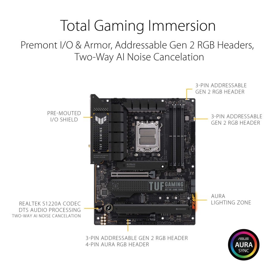ASUS TUF GAMING X670E-PLUS WIFI - Gambar 4
