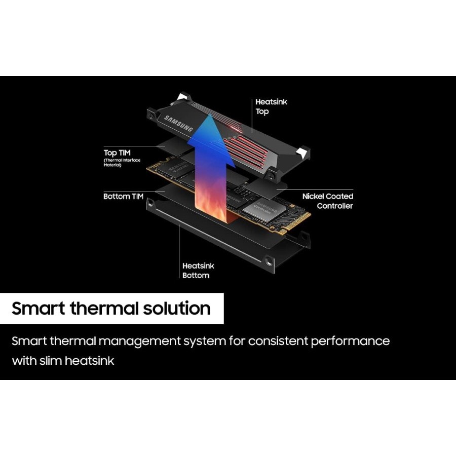 SAMSUNG 990 PRO 1TB WITH HEATSINK (7450/6900Mbps) - Gambar 4