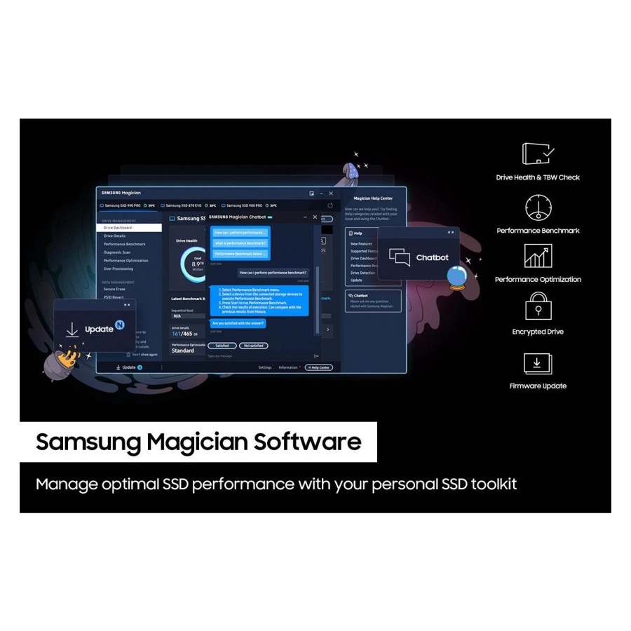 SAMSUNG 990 PRO 1TB (7450/6900Mbps) - Gambar 3